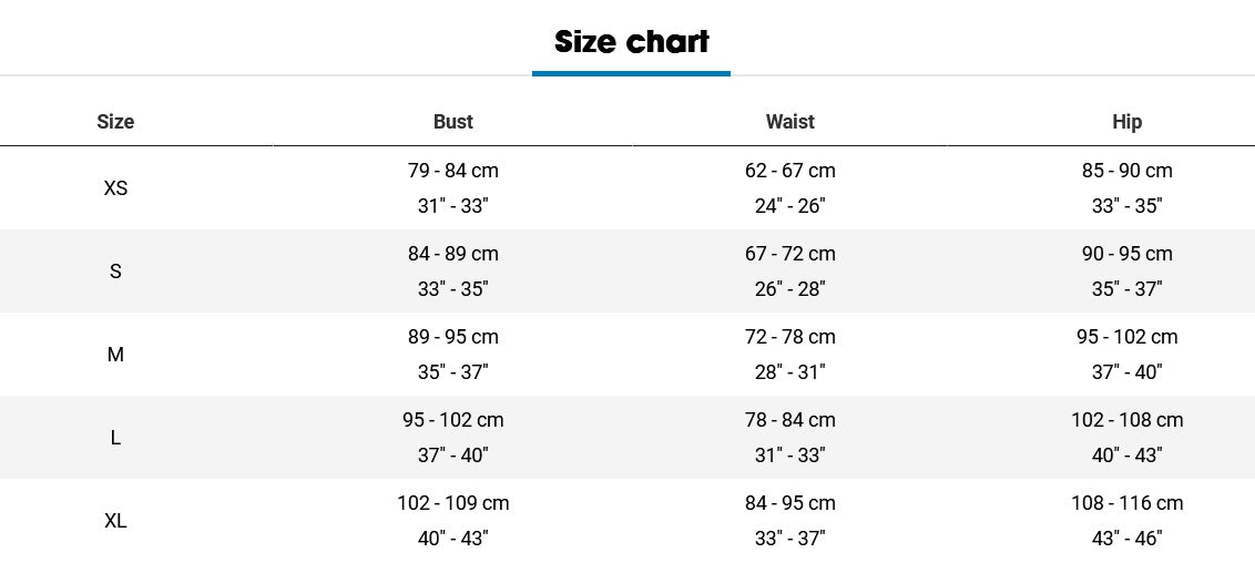 Rapha Women's Core Lightweight Short Sleeve Full Zip Cycling Jersey