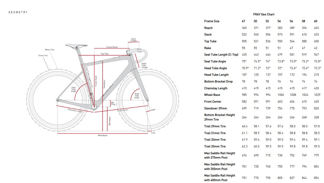 Enve Fray Carbon Road Bike Frameset