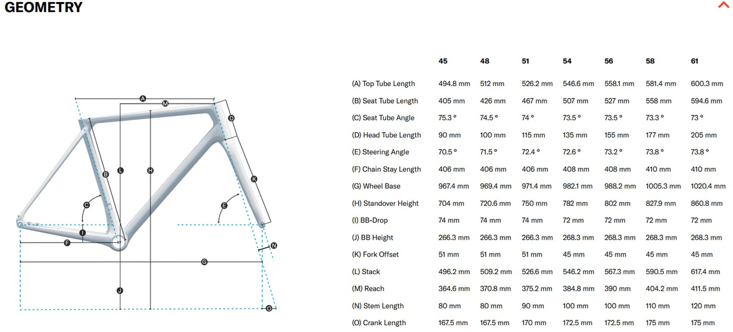 Felt FR Expert 105 Di2 Carbon Road Bike in Disruptive Blue