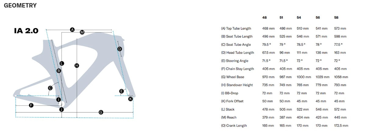 felt ia 2.0 frd dura ace di2 triathlon bike geometry