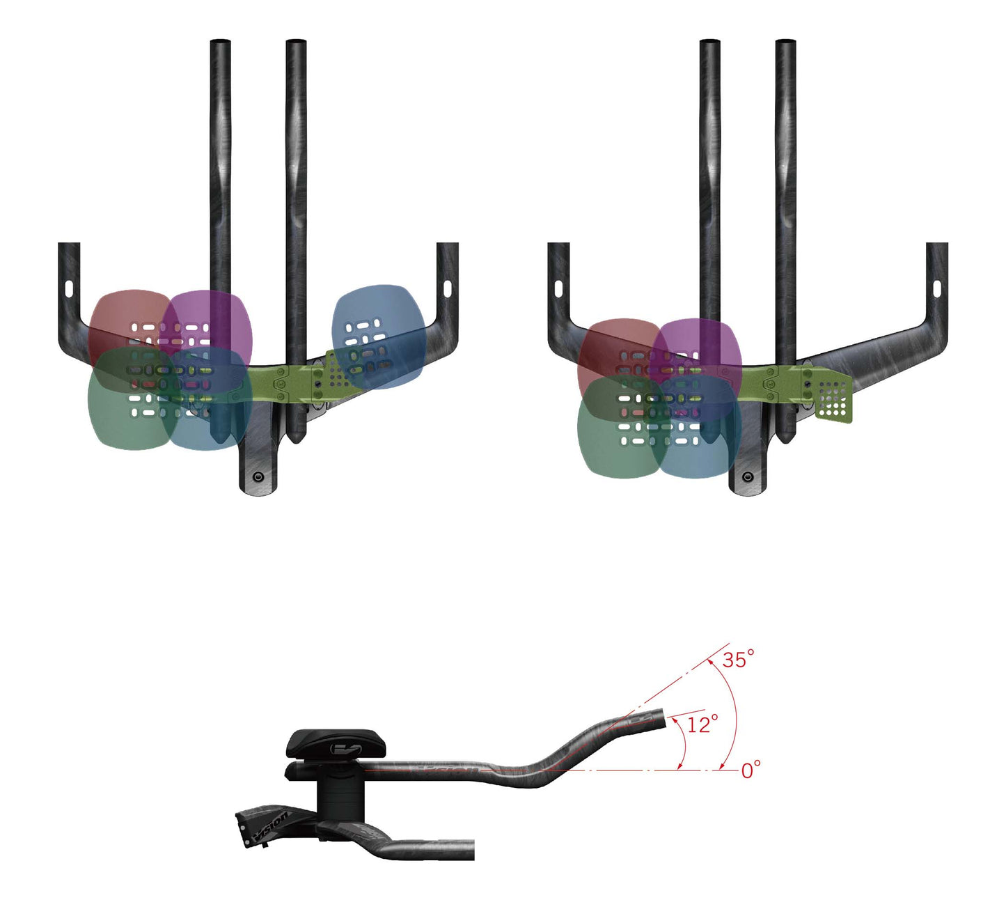Vision Metron TFA Aerobar