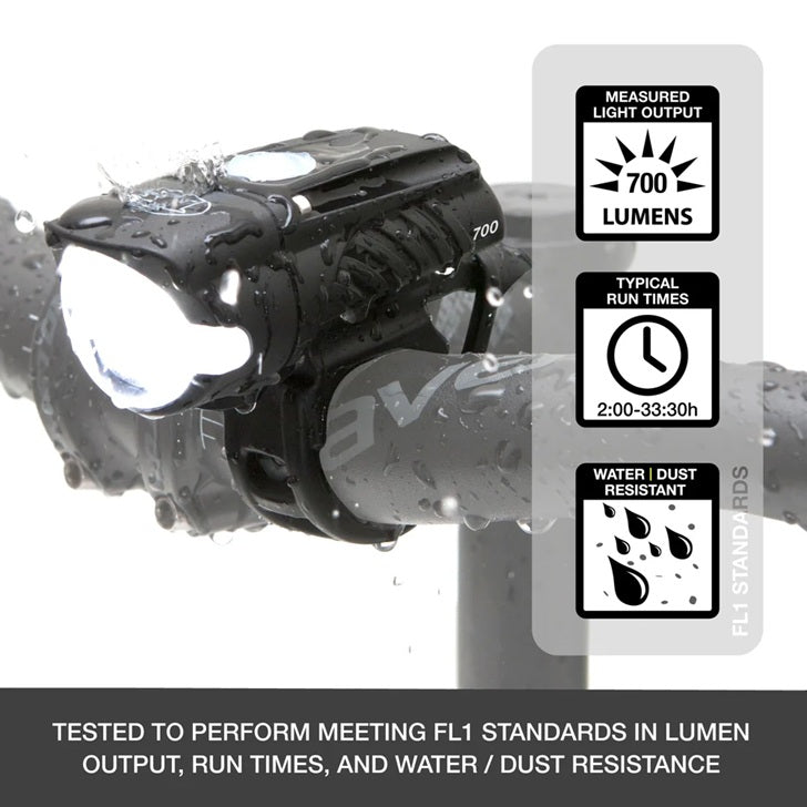 NiteRider Swift 700 Bicycle Headlight