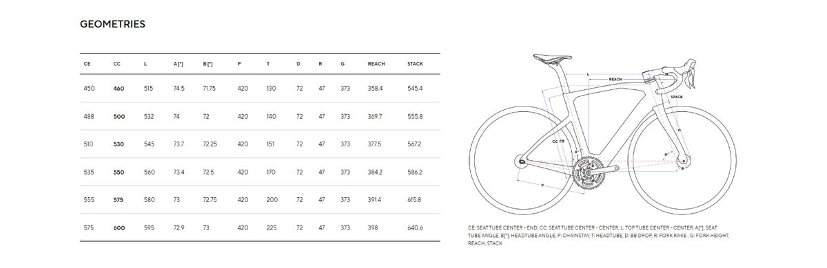 Pinarello MY24 Nytro E5 Carbon Shimano 105 Di2 Road E-Bike with Fulcrum Racing 500 Wheels