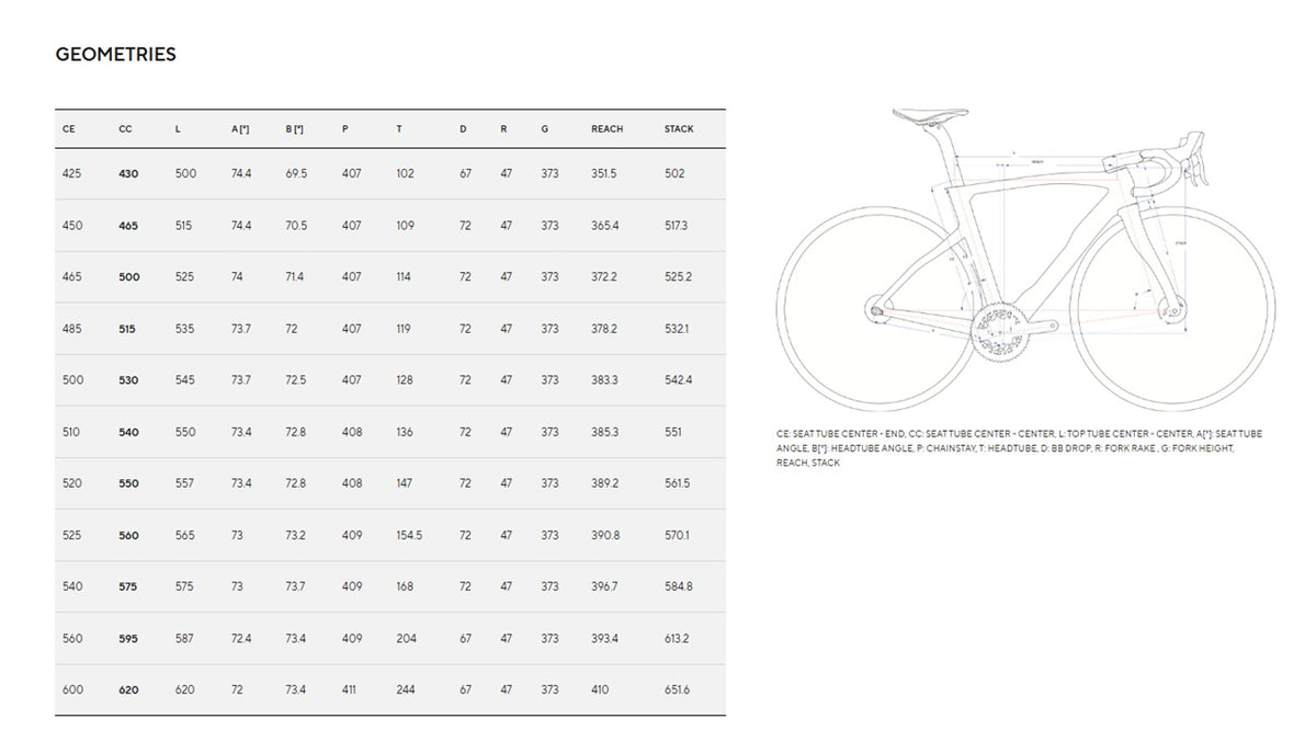 Pinarello MY26 Dogma F Carbon Shimano Dura-Ace Di2 Road Bike