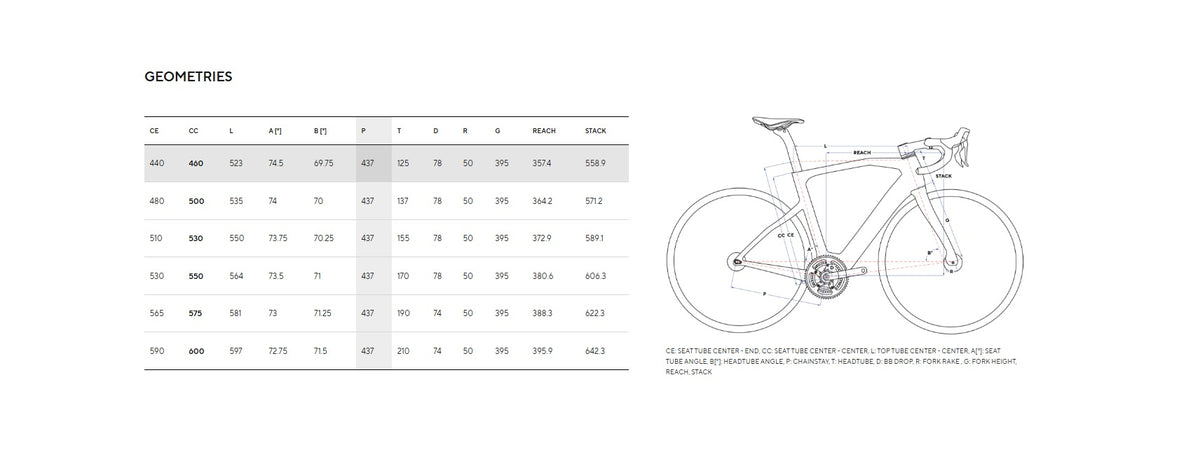 Pinarello Nytro E7 Carbon Sram Force AXS Gravel E-Bike