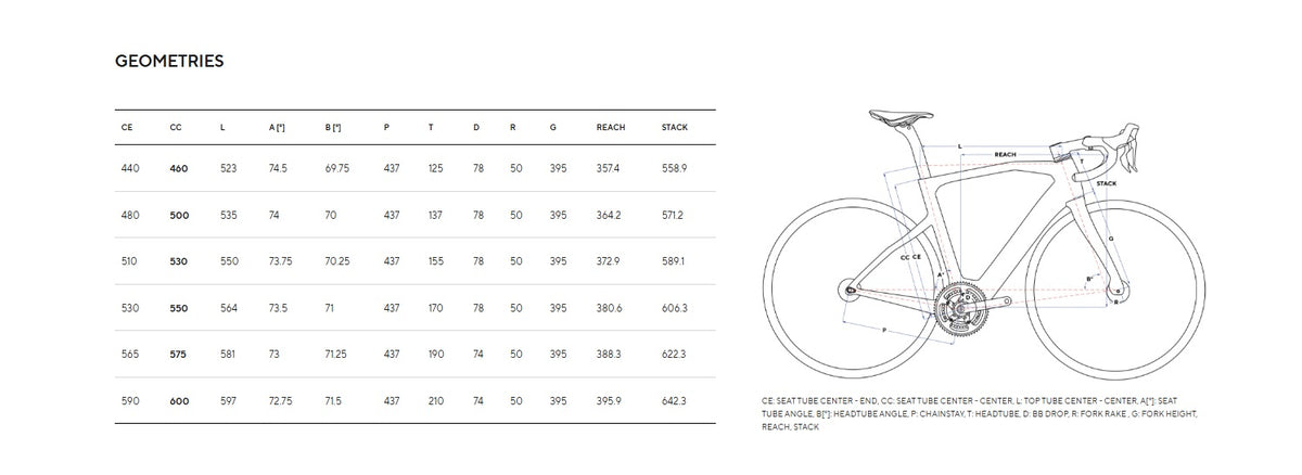 Pinarello MY24 Nytro E5 Carbon Sram Rival Gravel E-Bike
