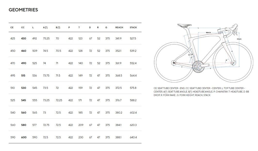Pinarello X5 Shimano Carbon 105 Di2 12-Speed Road Bike