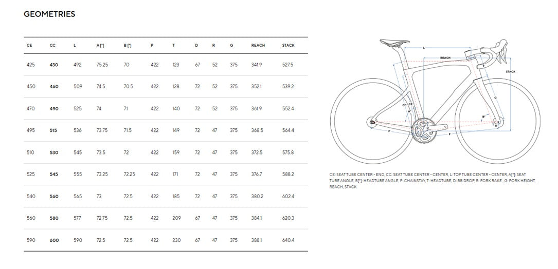 2025 Pinarello X7 Carbon Shimano Ultegra Di2 Road Bike
