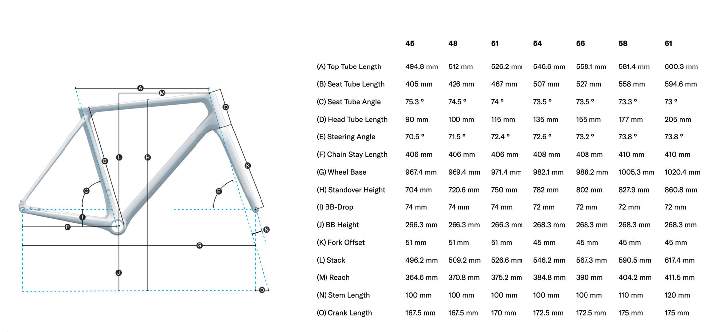 Felt FR Advanced + Ultegra Di2