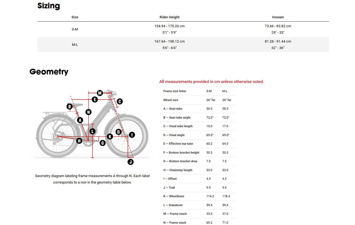 Trek Borrego+ Aluminum Hyena Hub Fat Tire E-Bike