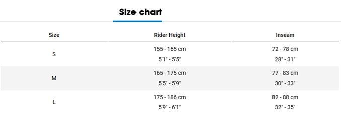 Trek Verve+ 2 Lowstep Gen 3 Aluminum 9 Speed Active E-Bike