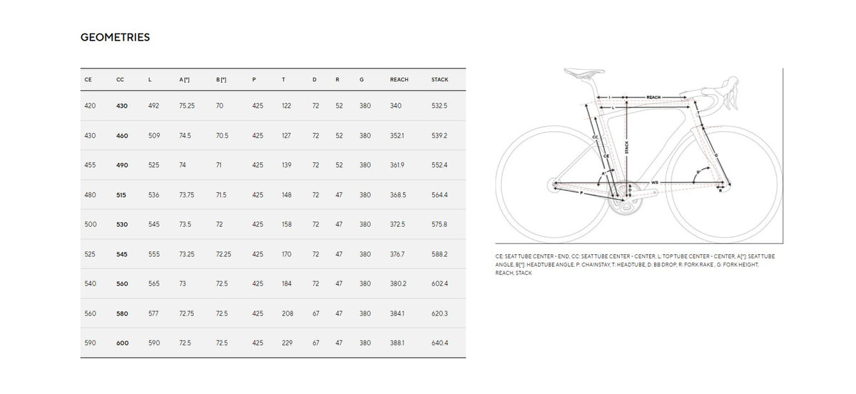 Pinarello MY27 X7 Carbon Shimano Ultegra Di2 Road Bike