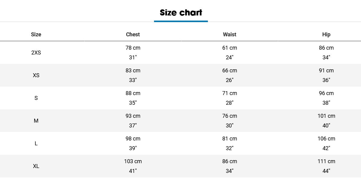 Rapha Core Women's Bib Cycling Short