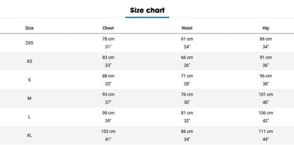 Rapha Core Women's Bib Cycling Short