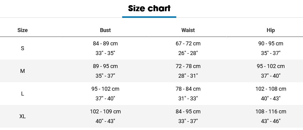 Rapha Women's Pro Team Bib III Cycling Shorts