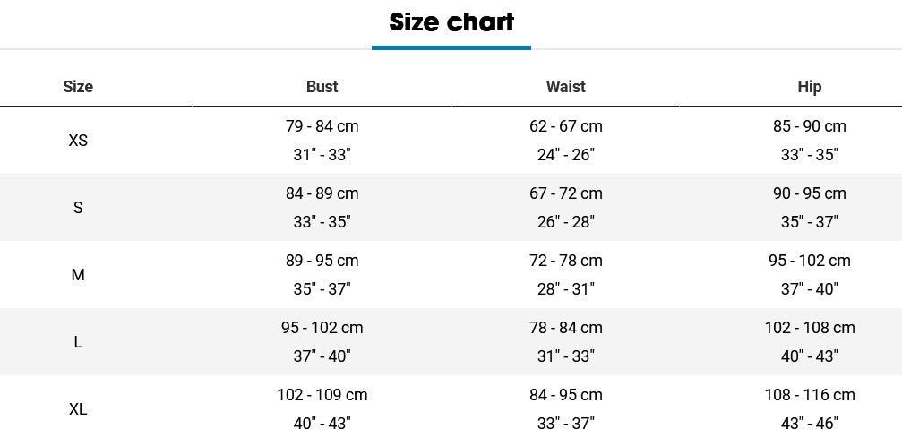 Rapha Women's Pro Team Training II Cycling Bib Shorts