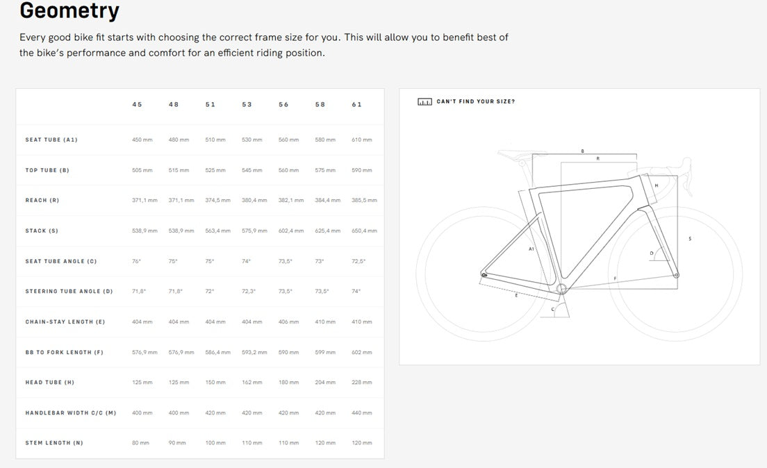 basso astra carbon fore axs 12 speed road bike geometry