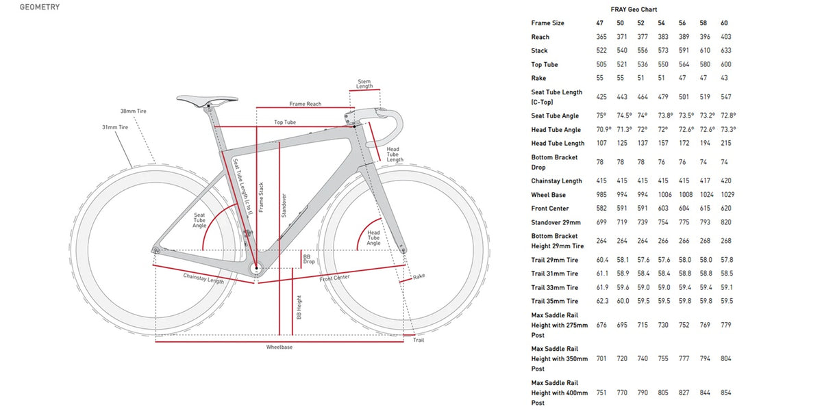 ENVE Fray PRO Carbon Sram Red Road Bike