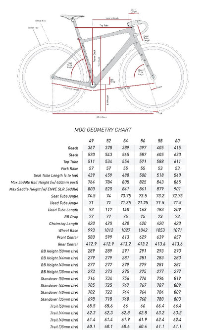 ENVE MOG Foundation Force XPLR Gravel Bike