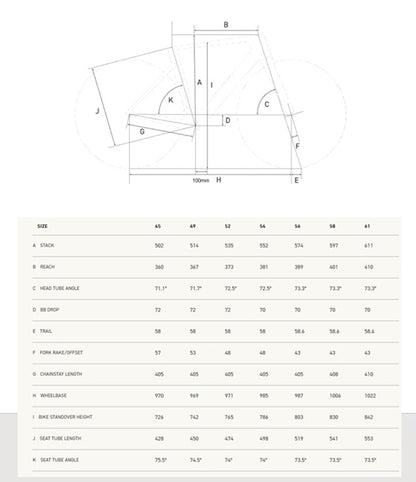 factor monza carbon sram force geometry