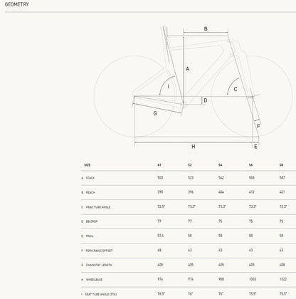 Factor ONE Carbon Shimano Ultegra Di2 Road Bike