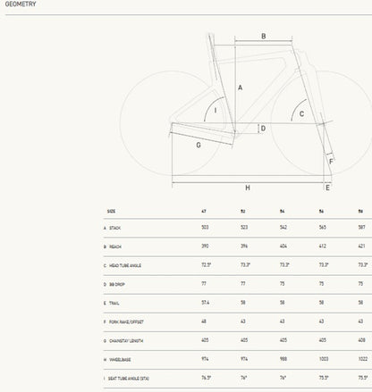Factor ONE Premium Package Carbon Road Bike Frameset With Wheels