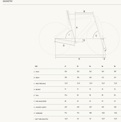 Factor ONE Premium Package Carbon Road Bike Frameset