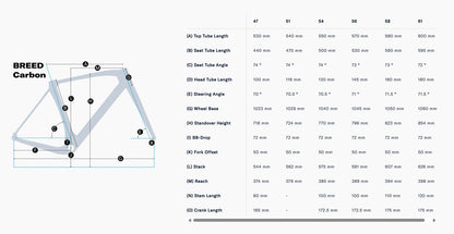 Felt Breed Carbon Advanced GRX 820 12 Speed Gravel Bike