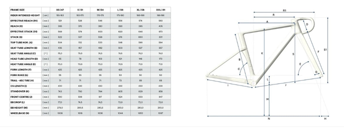 Felt Breed FRD Carbon Gravel Bike Frameset