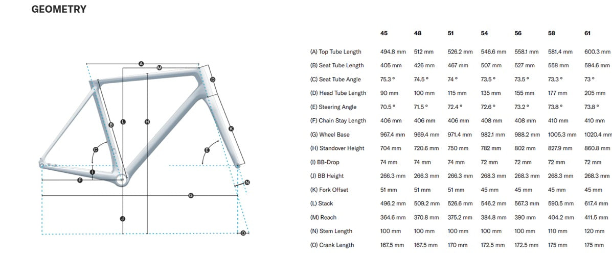 Felt FR FRD Carbon Dura Ace Di2 12 Speed Race Road Bike