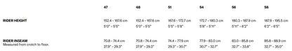 Felt IA 2.0 FRD Triathlon Framekit