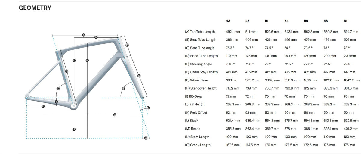 Felt VR PRO Carbon Shimano Ultegra Di2 Road Bike