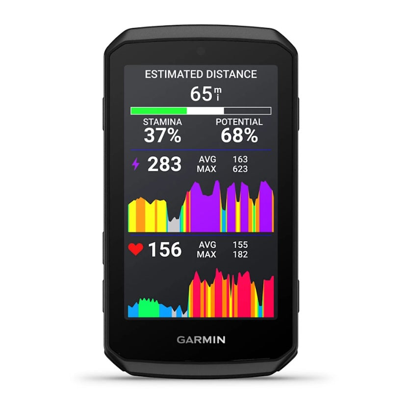 Garmin Edge 1060 GPS Cycling Computer