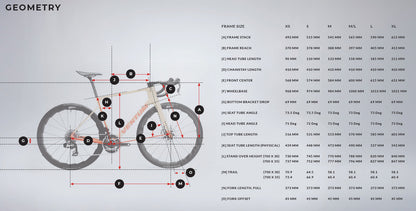 Ventum NS1 V3 Carbon Force AXS 12 Speed Road Bike