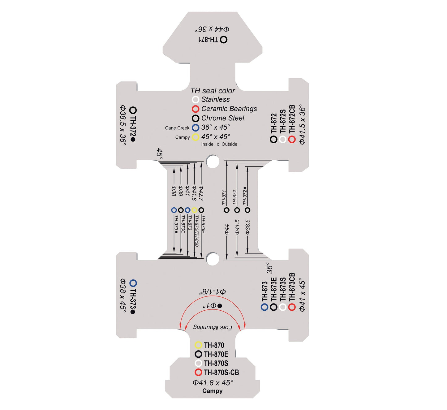 FSA Headset Guide