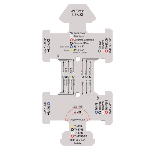FSA Headset Guide