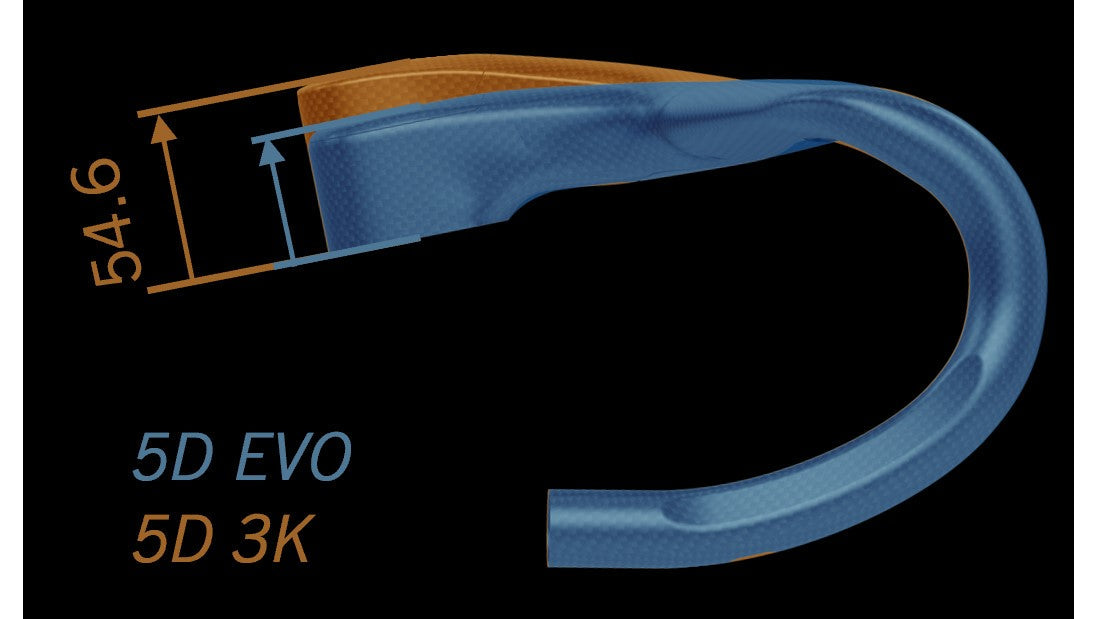 Vision Metron 5D ACR EVO Integrated Handlebar