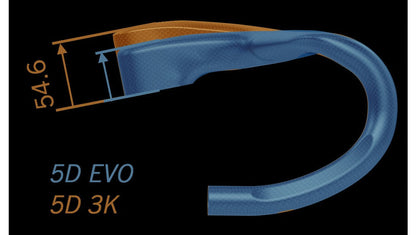 Vision Metron 5D ACR EVO Integrated Handlebar