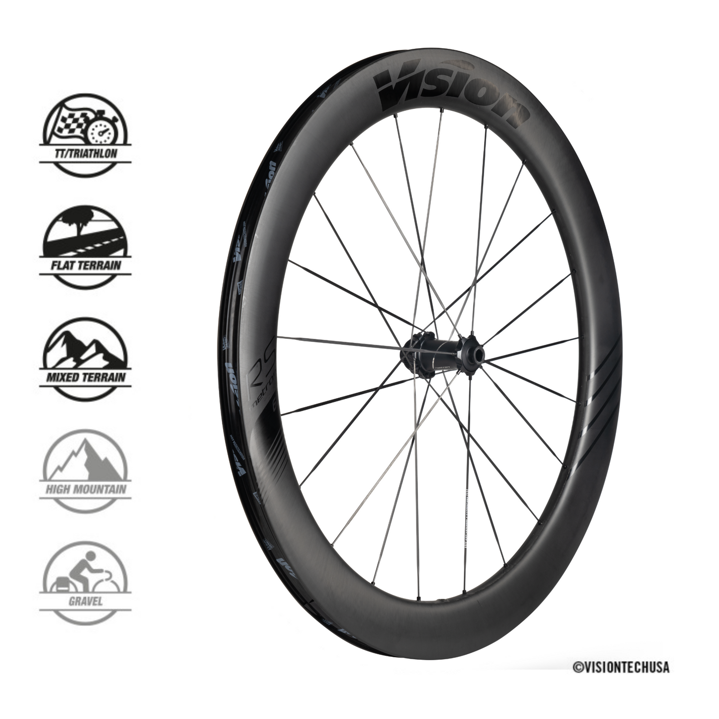 Vision Metron RS 60 Wheelset