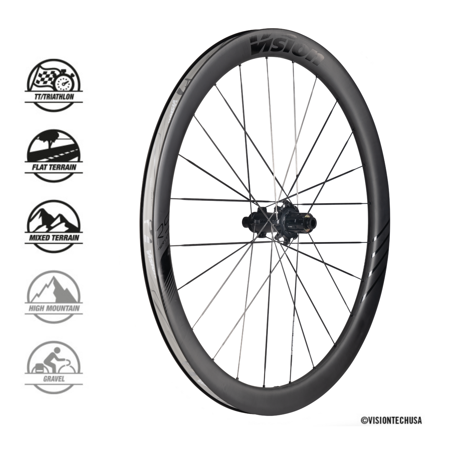 Vision Metron RS 45 Wheelset