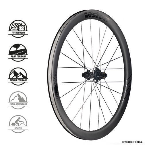 Vision Metron RS 45 Wheelset