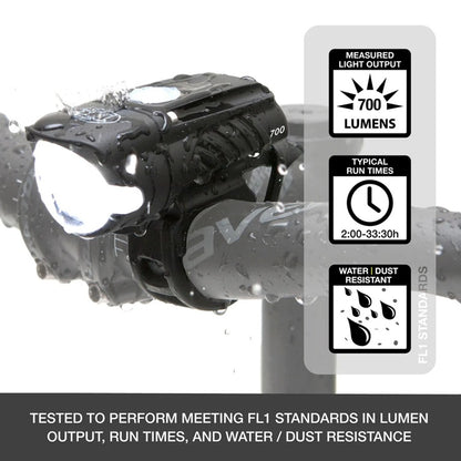 NiteRider Swift 700 Bicycle Headlight