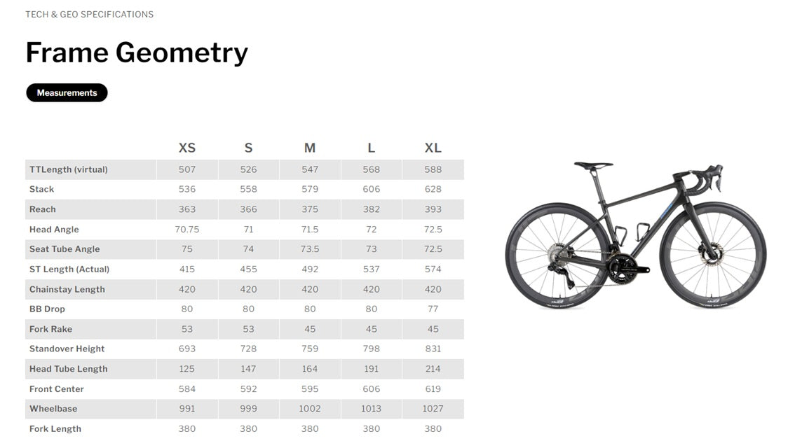 Parlee Ouray Carbon Road Bike Frameset