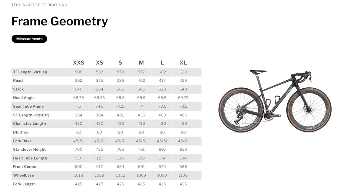 Parlee Taos Carbon Gravel Bike Frameset