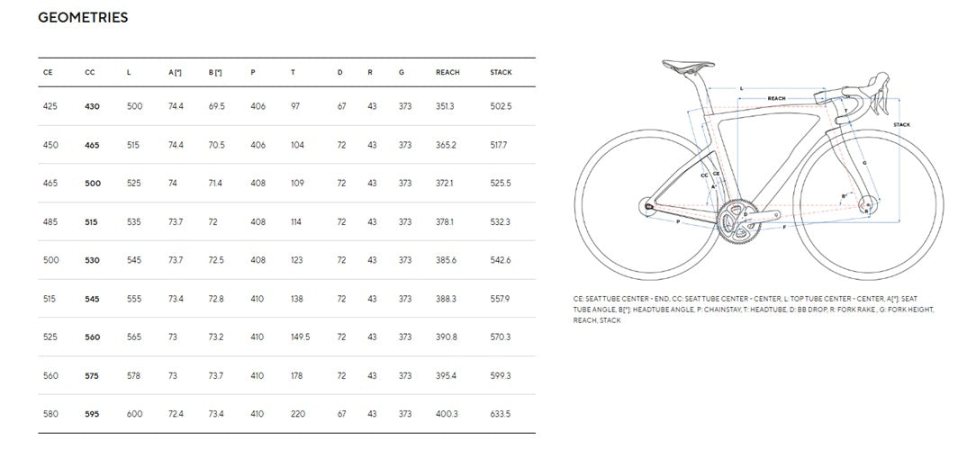 Pinarello F1 Carbon Shimano 105 12 Speed Road Bike