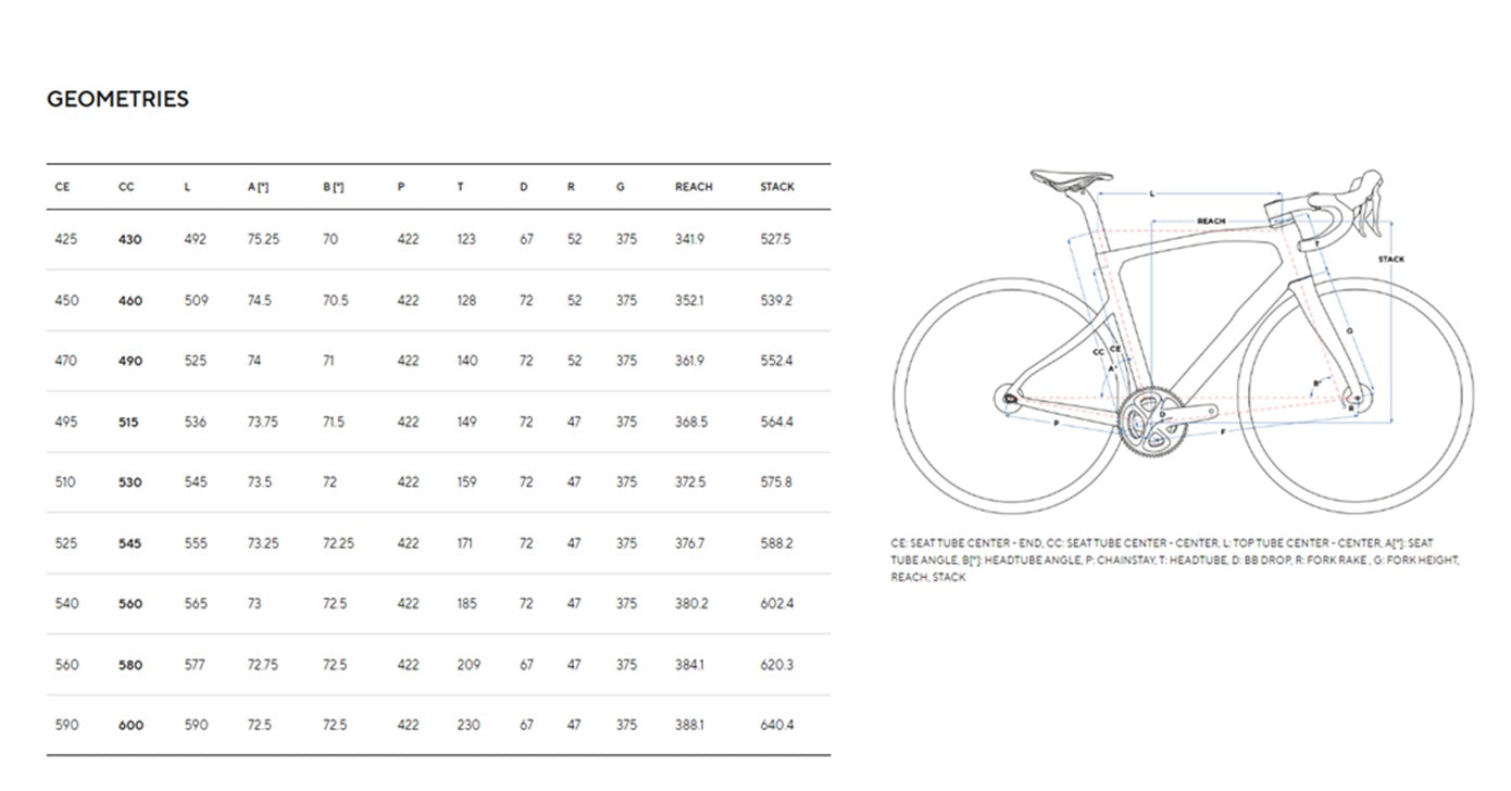 Pinarello X7 Carbon Shimano Ultegra Di2 Road Bike