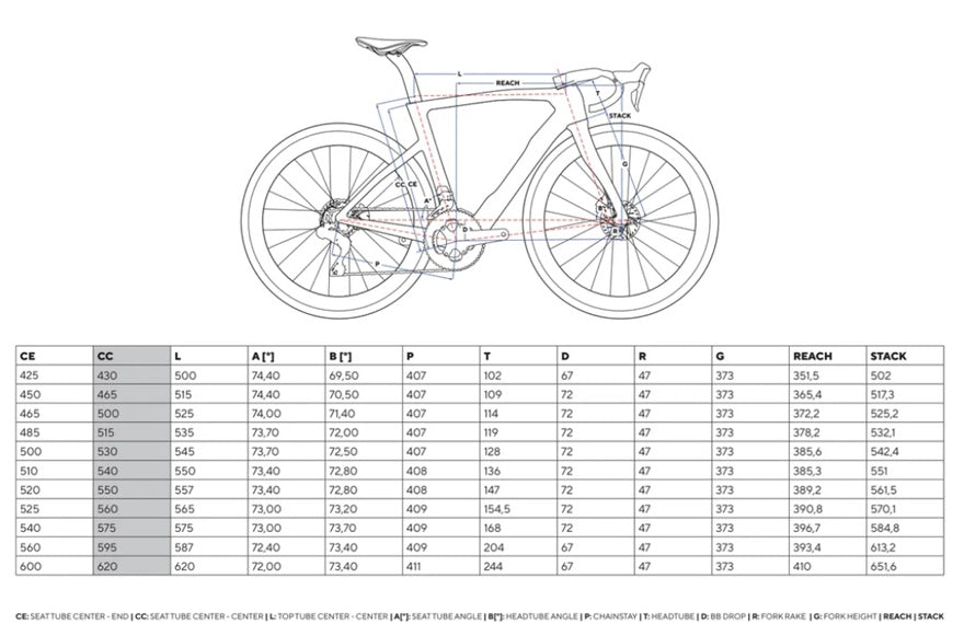 2025 Pinarello Dogma F Carbon Dura-Ace Di2 Road Bike