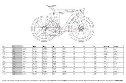 2025 Pinarello Dogma F Carbon Dura-Ace Di2 Road Bike