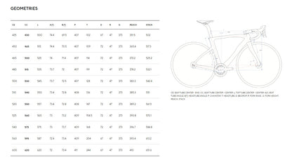 2026 Pinarello Dogma F Carbon Disc Road Bike Frameset
