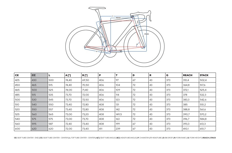 Pinarello MY24 Dogma F Carbon Rim Brake Frameset